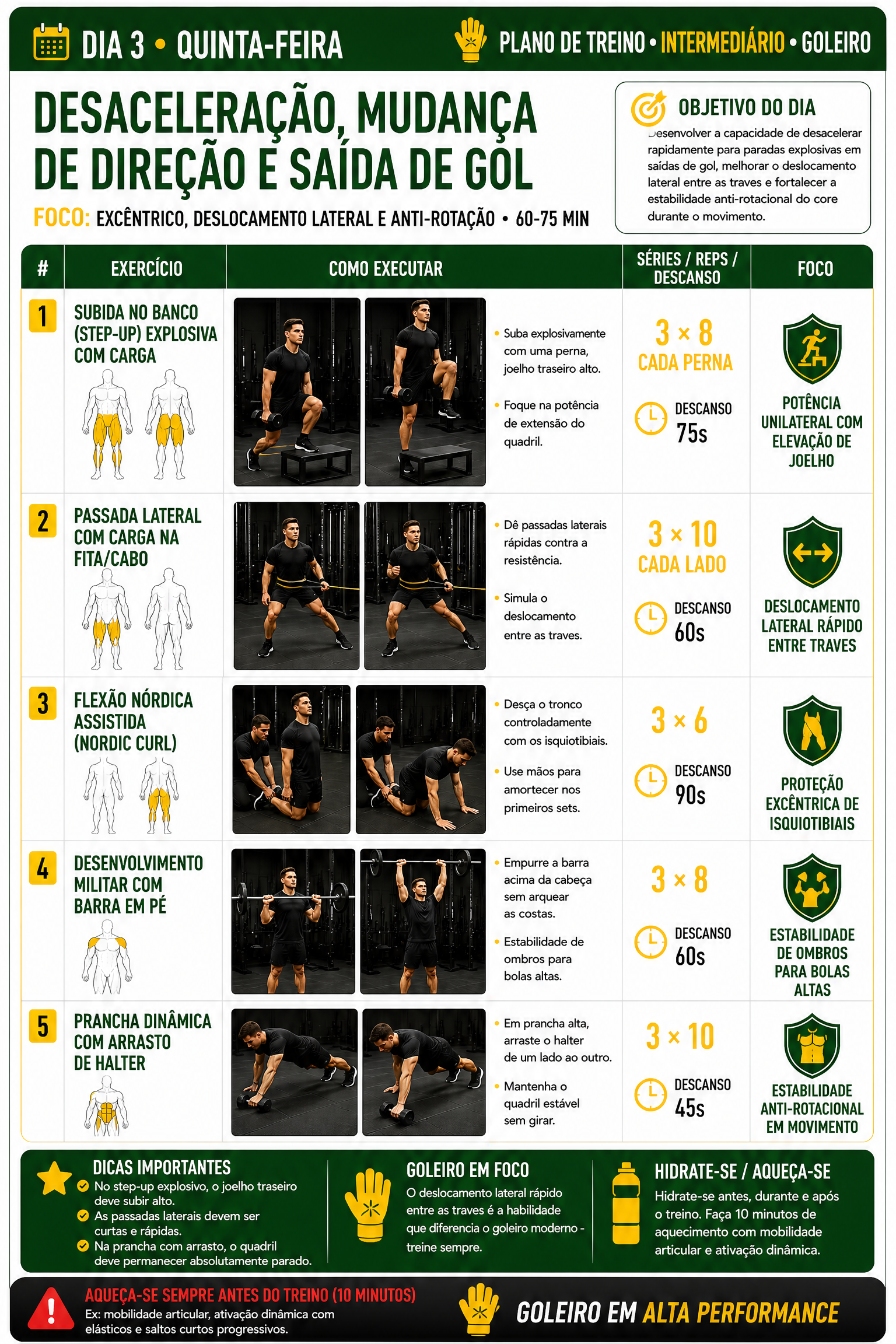 Plano Intermediário Dia 3 Quinta