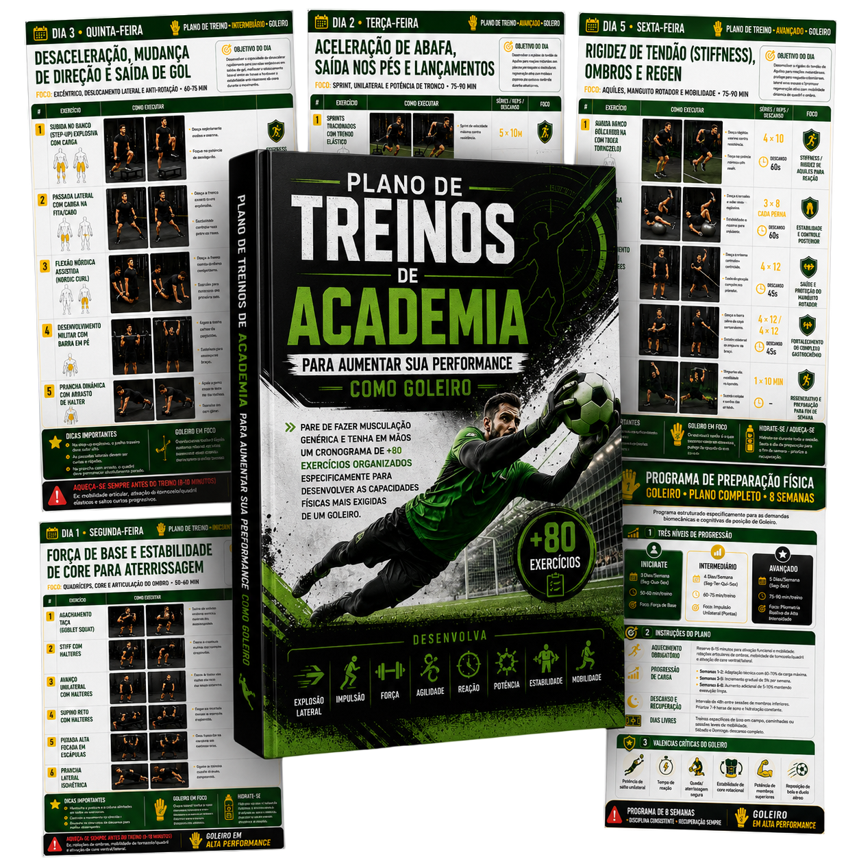 Plano de Treinos de Academia para Goleiros